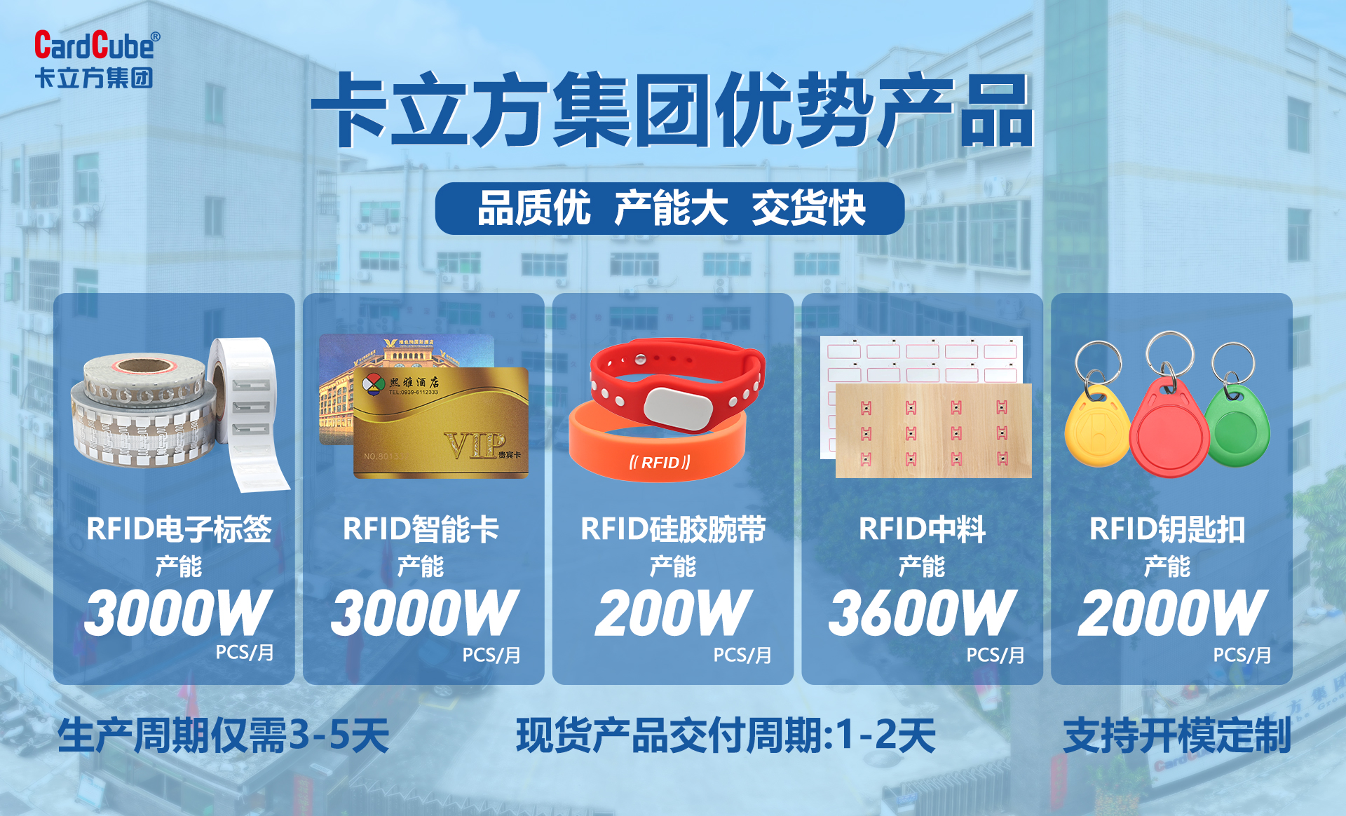 清明啟新 卡立方集團以全場景NFC標簽智能卡中料腕帶等產品共筑數字化生產力